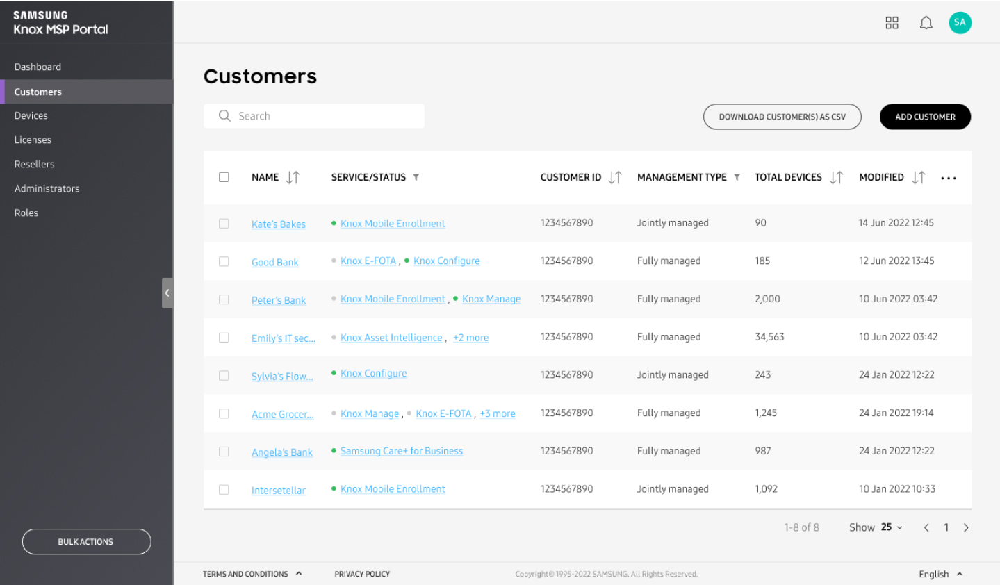 Samsung Knox Partner Program